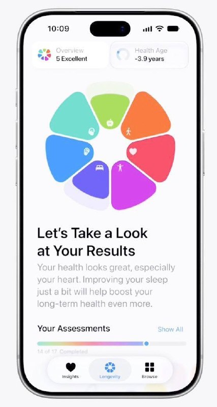 Москва внедрила wellness-новинки раньше AppleПока Apple только анонсирует Health Age, в Москве уже работает похожий сервис «Московский чекап»: биологический возраст, персональные рекомендации и направления на бесплатные обследования