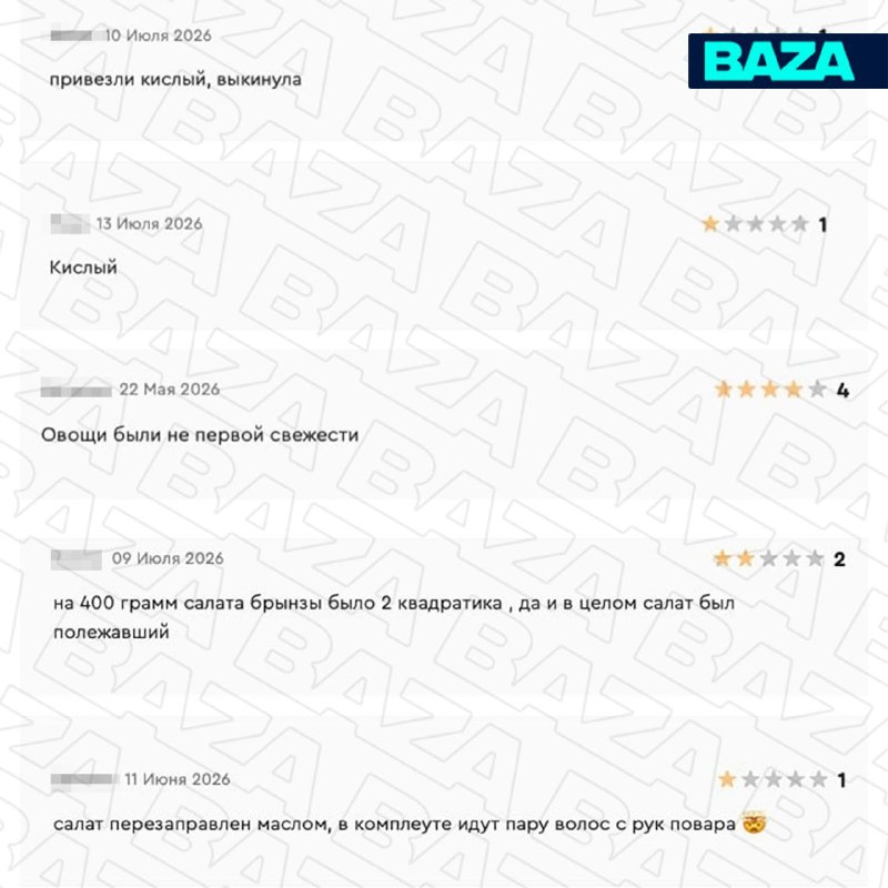 Кишечную палочку обнаружили в салатах магазина SPAR на ул